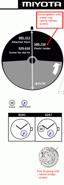 Citizen 8247